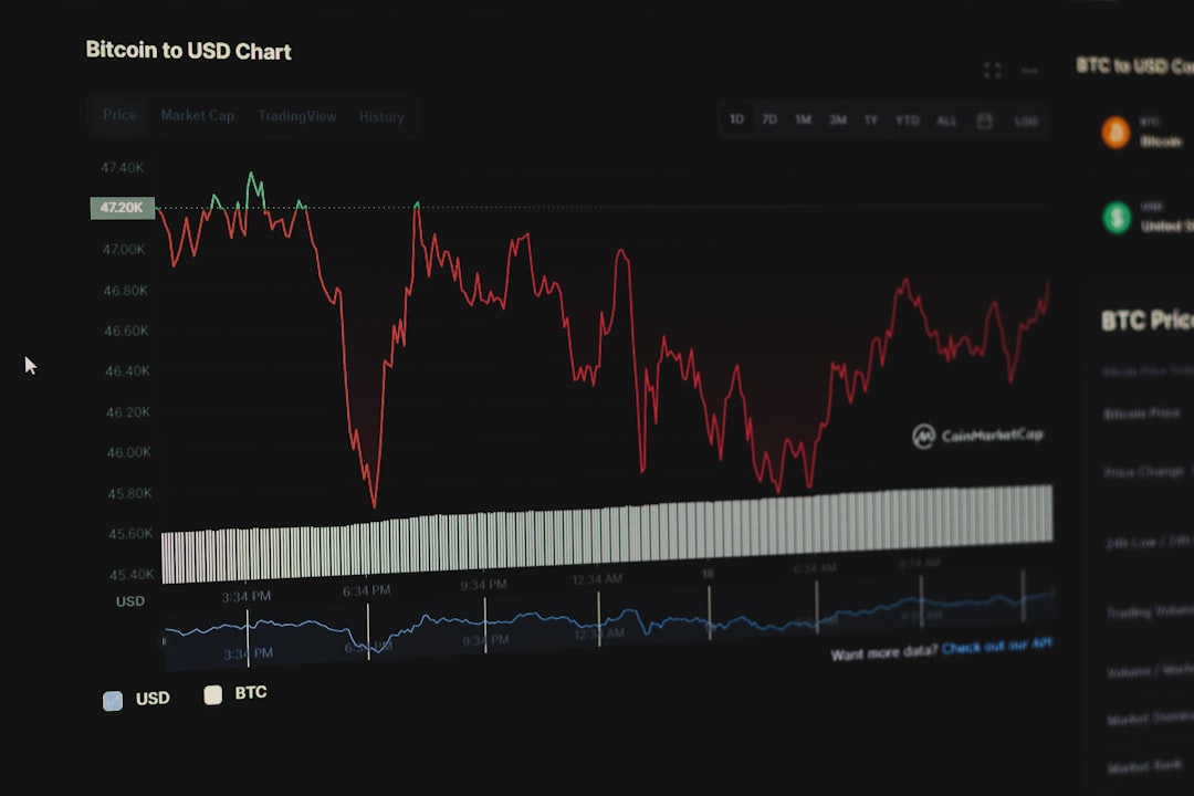 Decoding Market Signals Using Fundamental Analysis and Team Insight - stock-chart