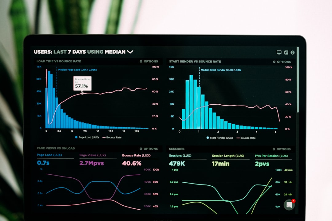 From Market Noise to Profit A Day Trader's Short Term Playbook - financial-graph